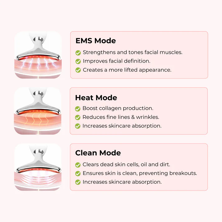 LumiSculpt 3-In-1 LED Facial Sculptor